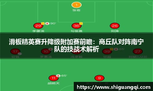 滑板精英赛升降级附加赛前瞻：商丘队对阵南宁队的技战术解析
